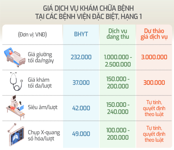 Dự đoán kết quả bóng đá Euro chính xác