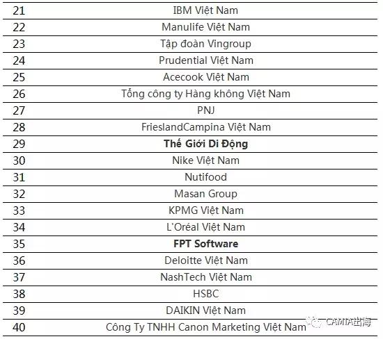 xổ số miễn phí Hà Nội đánh giá